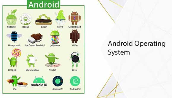 Android-Operating-System