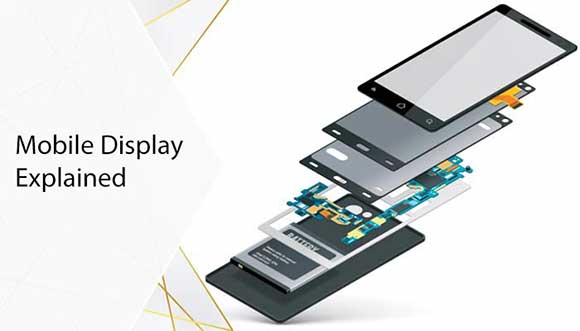 Mobile-Display-Explained